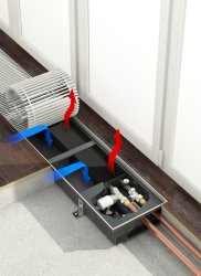 Внутрипольный конвектор Varmann Ntherm N 180.90.2200 RR U EV1